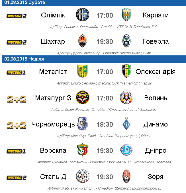 Прем’єр-ліга — на телеекрані, ФК «Тернопіль» — на рідному стадіоні