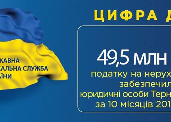 Досягнуто суттєвого збільшення Досягнуто суттєвого збільшення