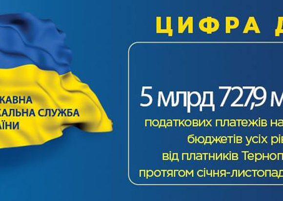 Цифри вражають Цифри вражають