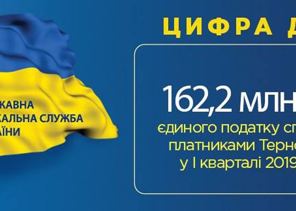 На мільйони більше На мільйони більше