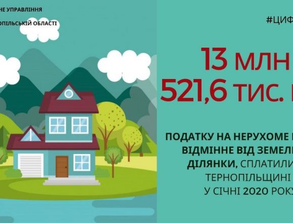 Зросли на третину Зросли на третину
