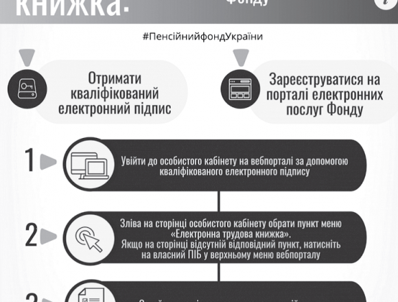 Пенсійний фонд України створив новий сервіс на вебпорталі електронних послуг, який дає змогу громадянам переглядати відомості про трудову діяльність. Пенсійний фонд України створив новий сервіс на вебпорталі електронних послуг, який дає змогу громадянам переглядати відомості про трудову діяльність.