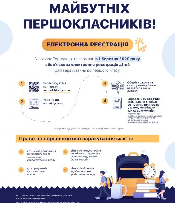 Міська рада Тернополя запускає сервіс для запису дітей до школи на основі технології Blockchain Міська рада Тернополя запускає сервіс для запису дітей до школи на основі технології Blockchain