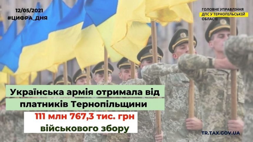 На допомогу Українській армії