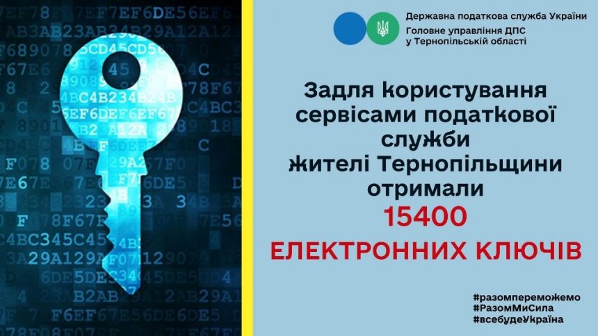 Задля користування сервісами податкової служби жителі Тернопільщини отримують електронні цифрові підписи