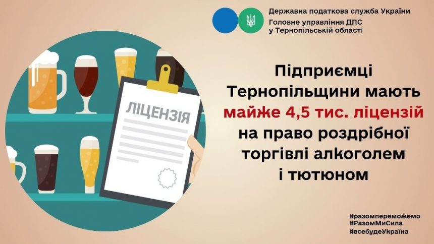 Ліцензування роздрібної торгівлі алкогольними напоями та тютюновими виробами
