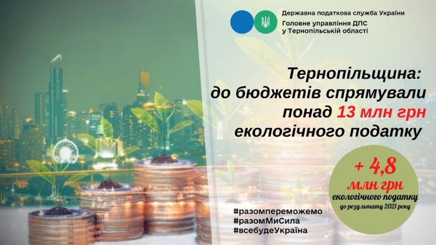 Сплата екологічного податку на Тернопільщині
