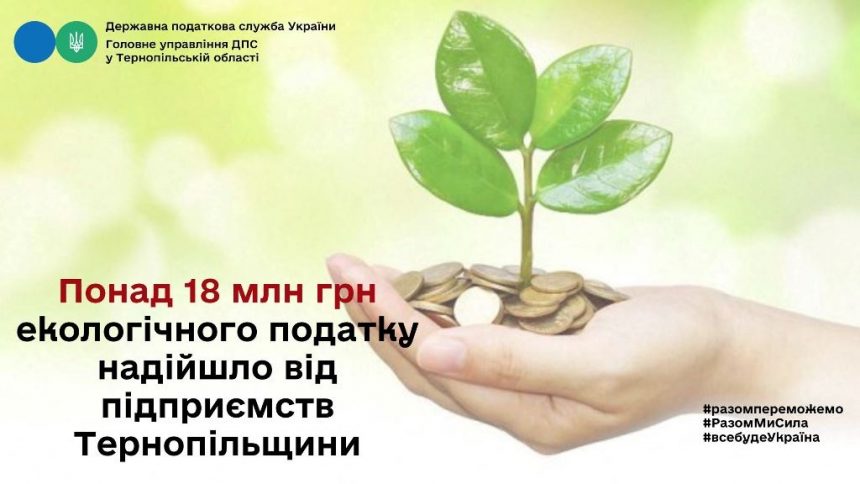 Екологічний податок від підприємств Тернопільщини