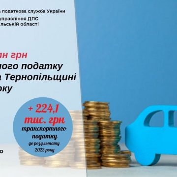 Транспортний податок від власників елітних автомобілів
