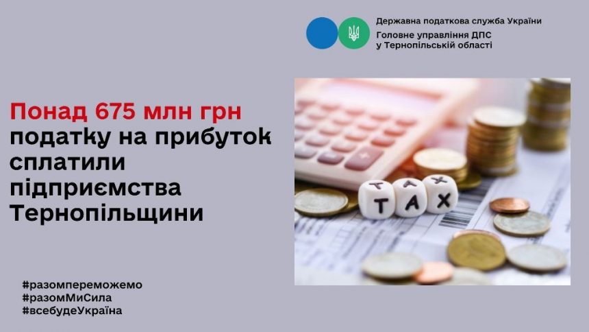 Податок на прибуток підприємств від платників Тернопільщини