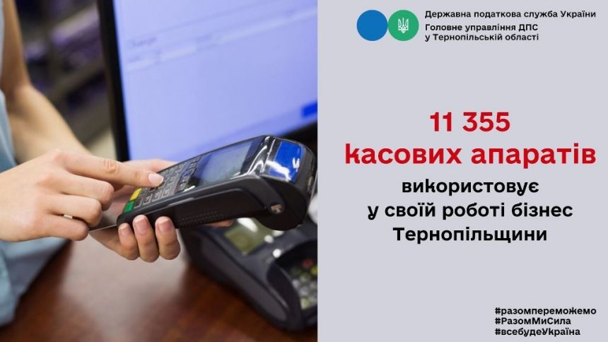 Використання бізнесменами Тернопільщини касових апаратів