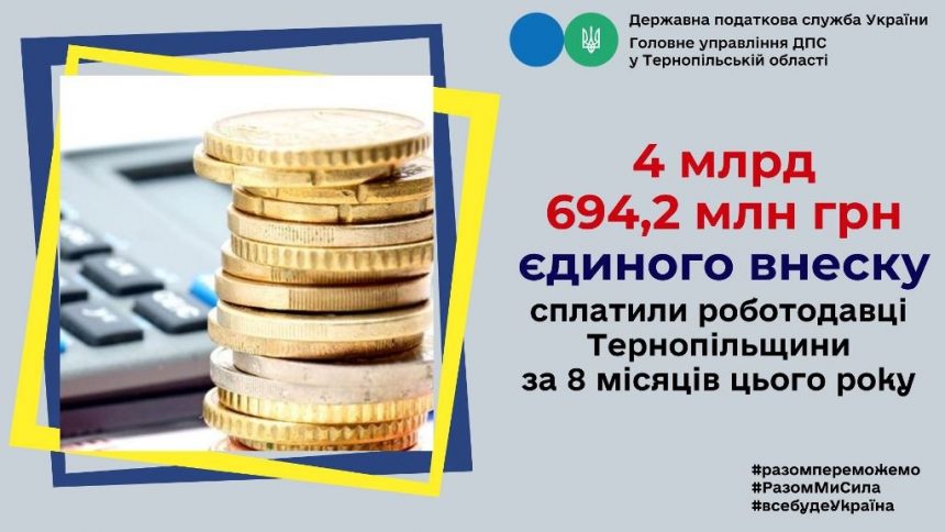 Сплата єдиного внеску зросла