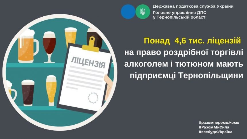 Ліцензування роздрібної торгівлі алкоголем і тютюновими виробами на Тернопільщині