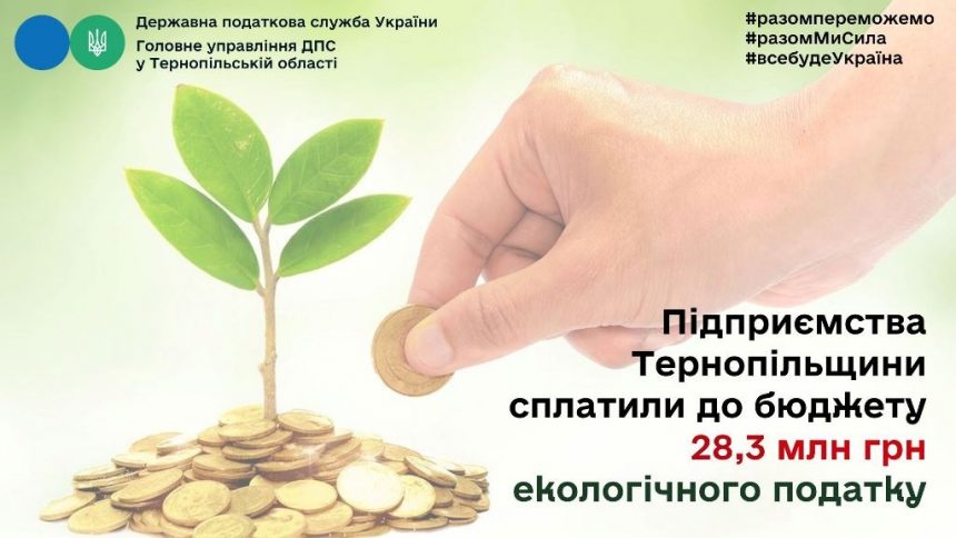 Екологічний податок від підприємств Тернопільщини
