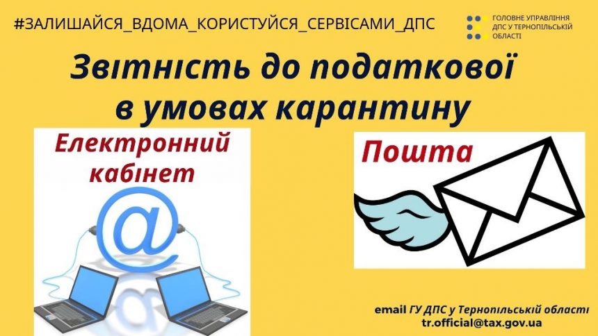 Подавайте звітність поштою або електронними засобами зв’язку