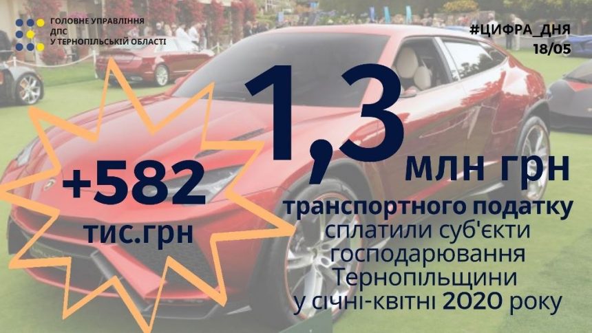 Понад 1,3 мільйона гривень транспортного податку