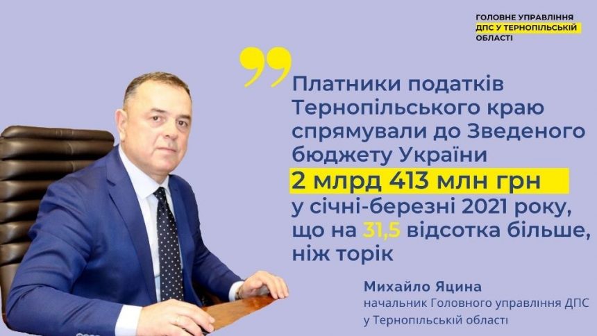 Вагомий внесок до Зведеного бюджету України