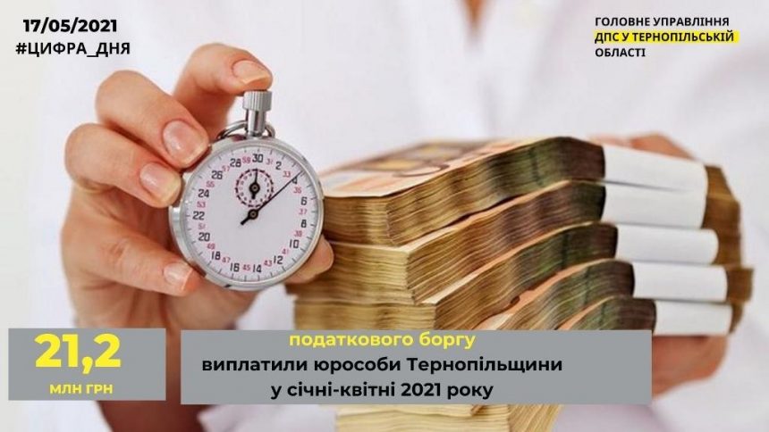 Боржники віддали бюджетам понад 21 мільйон гривень