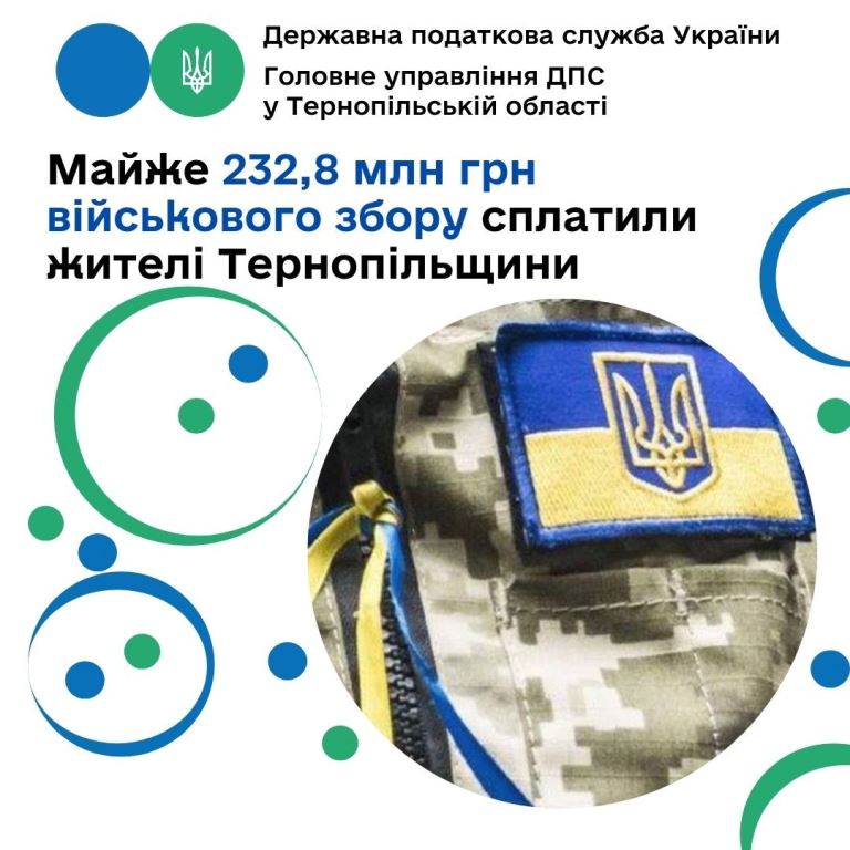 На підтримку українського війська