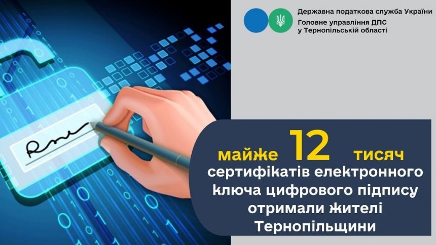 Сертифікати електронних ключів усе популярніші серед жителів Тернопільщини