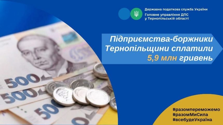 Підприємства Тернопільщини зменшили податковий борг