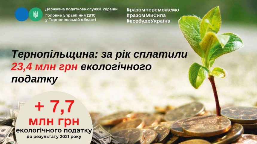 Сплата екологічного податку на Тернопільщині