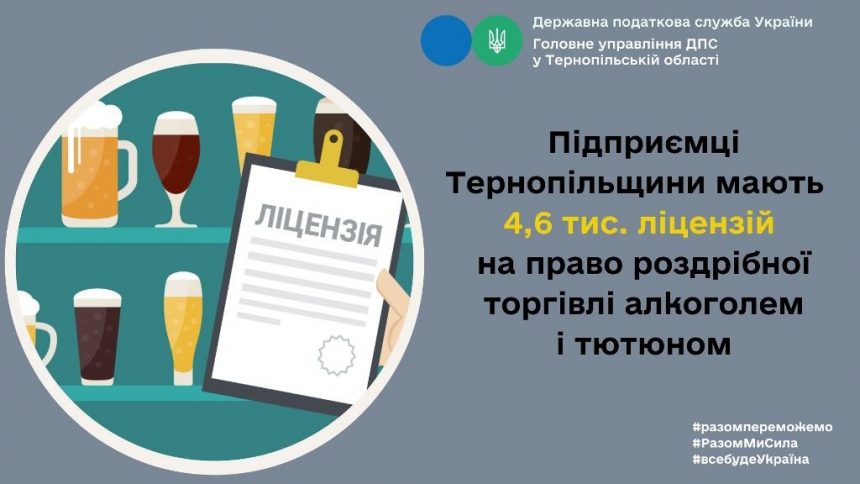 Ліцензії підприємців Тернопільщини на право роздрібної торгівлі алкоголем і тютюном