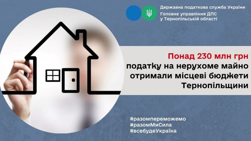 Податок на нерухоме майно для місцевих бюджетів краю