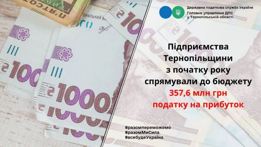 Сплата податку на прибуток підприємствами Тернопільщини